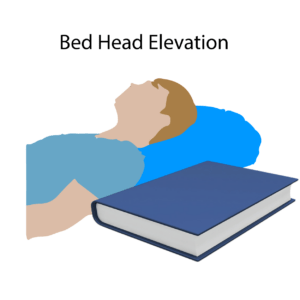 Head Elevation